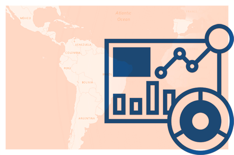Evolución COVID-19 en países CAF