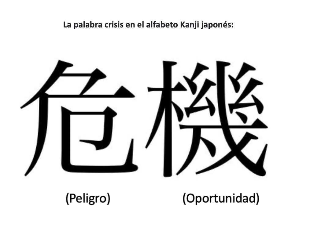 Imagen destacada del post de blog