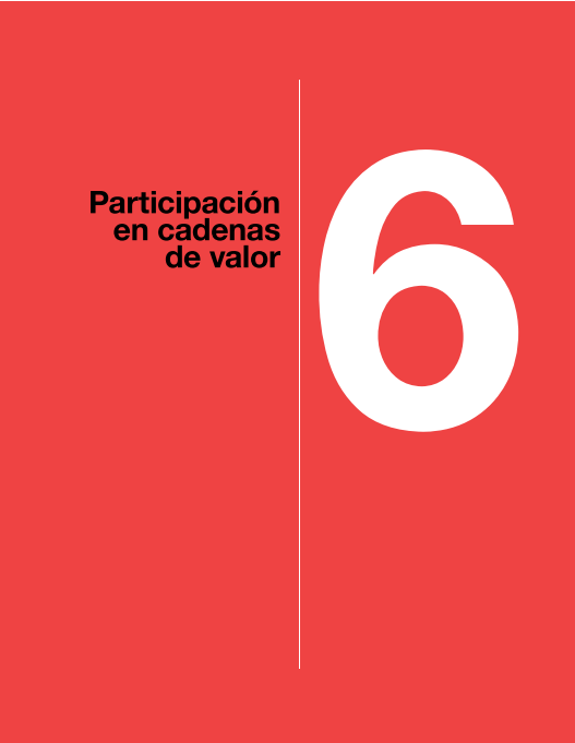 Participación en cadenas de valor