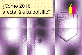 How will 2016 affect your pocket? 