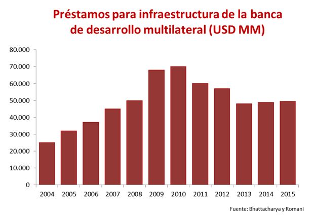 banca2